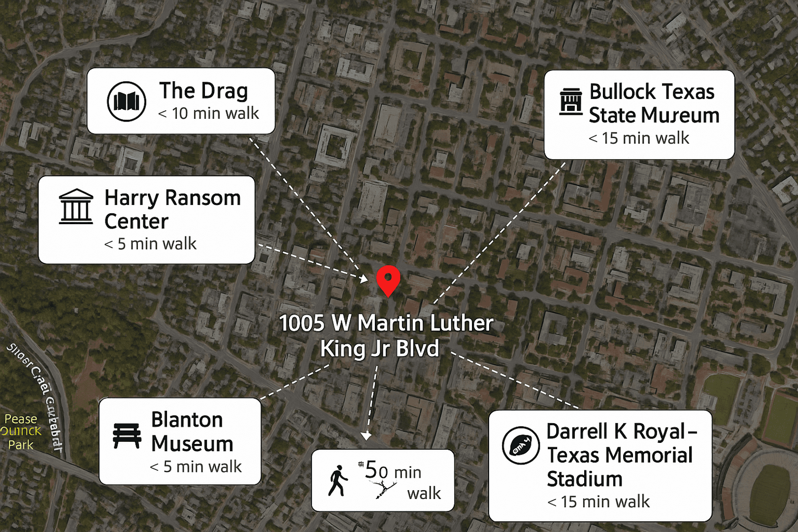 Austin Multiplex: 1005 W Martin Luther King Jr Blvd - House
