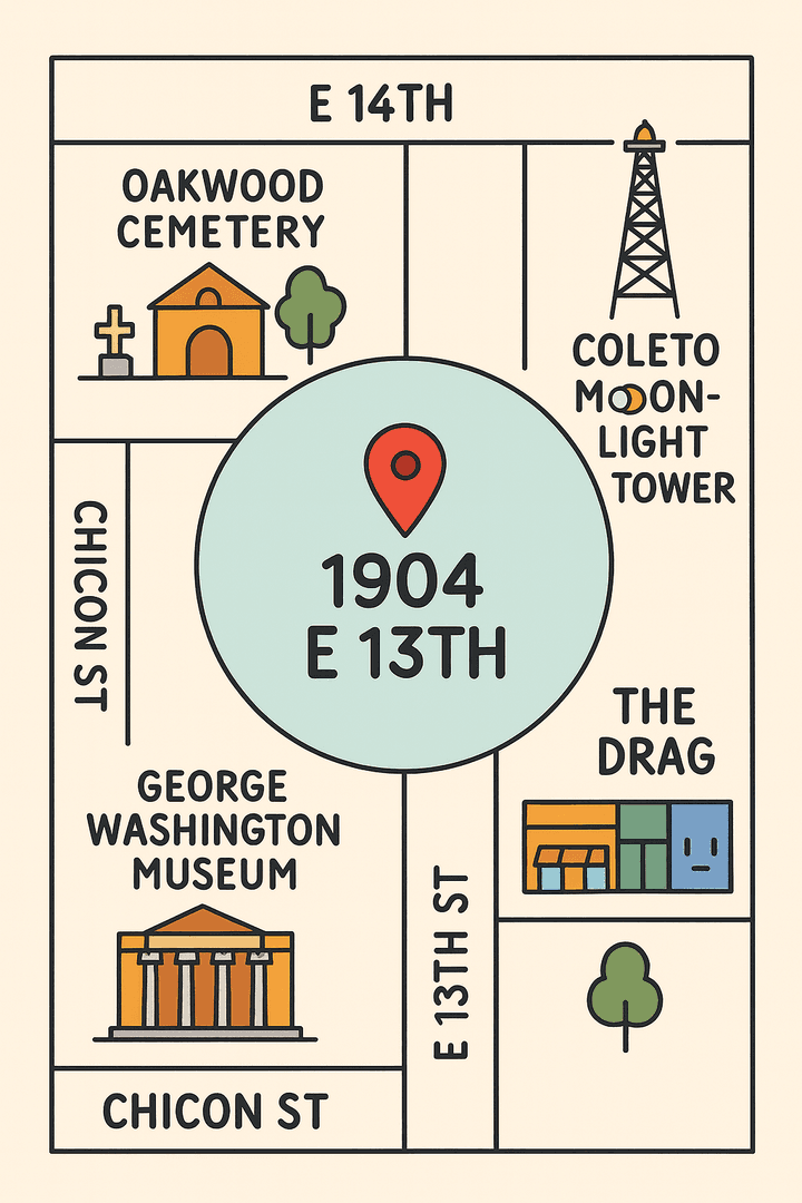 Austin Multiplex: 1904 E 13th St - Unit B