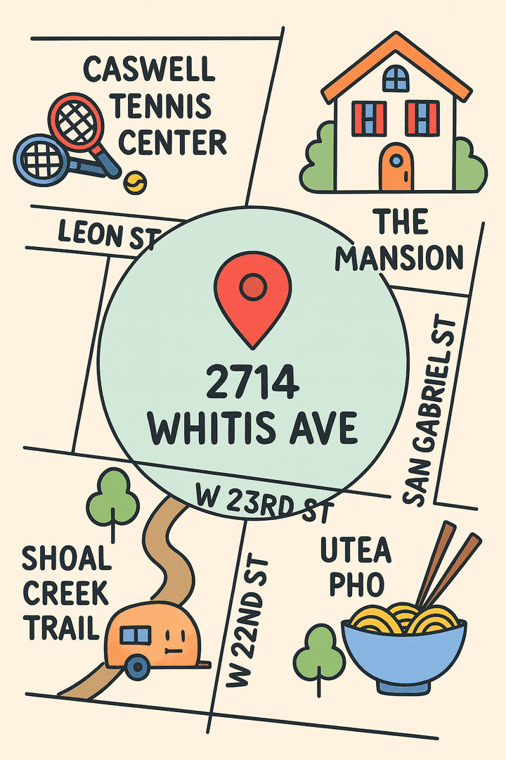 Austin Multiplex: 2714 Whitis Ave - Entire House