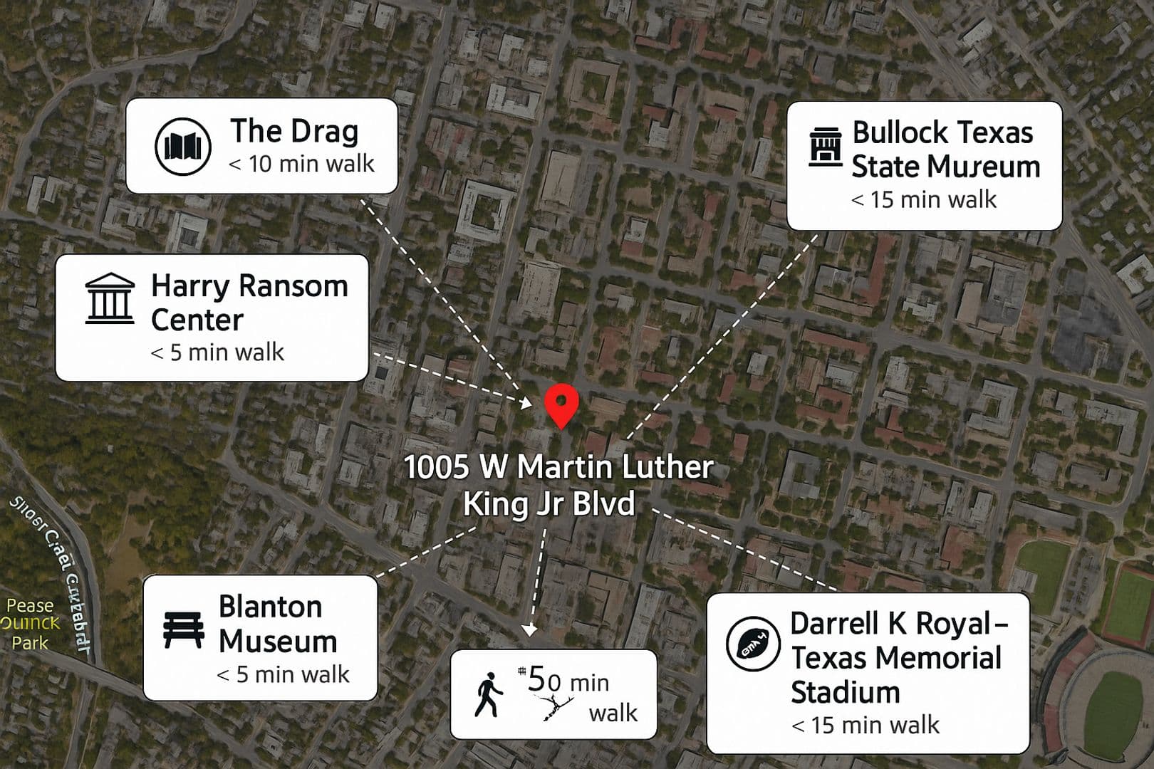 Austin Multiplex: 1005 W Martin Luther King Jr Blvd - Unit B