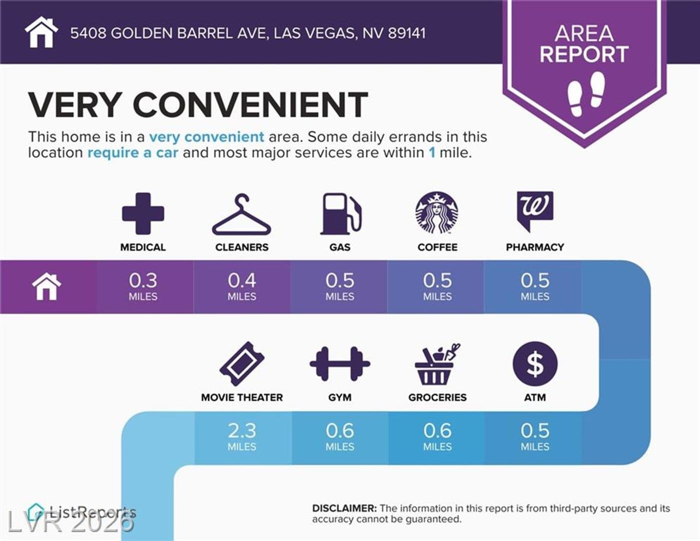 Las Vegas Townhome: 5408 Golden Barrel Ave