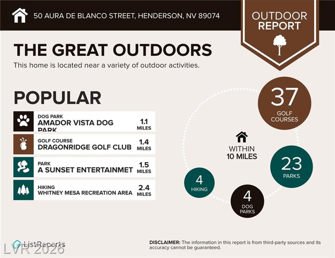 Henderson Condo: 50 Aura de Blanco St #3104