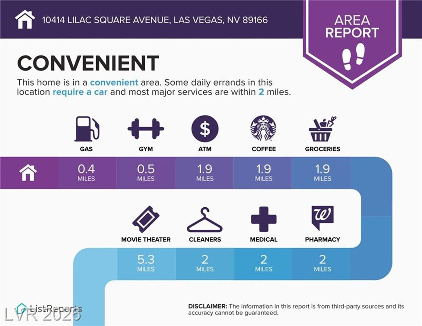 Las Vegas House: 10414 Lilac Square Ave
