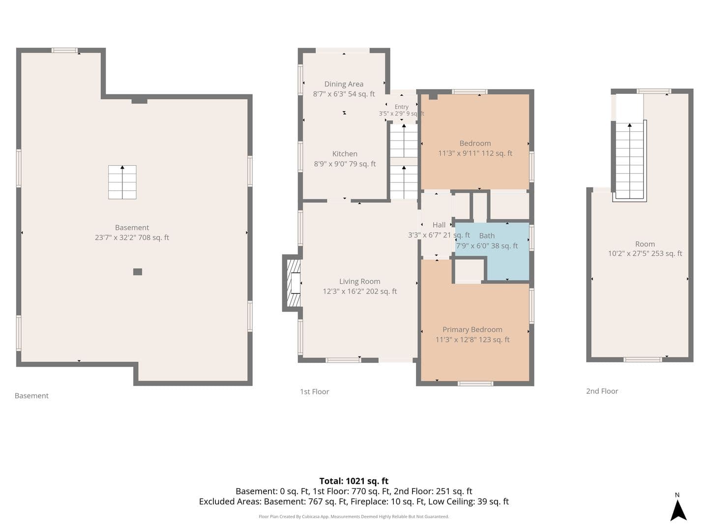 Columbus House: 1724 E Kossuth St