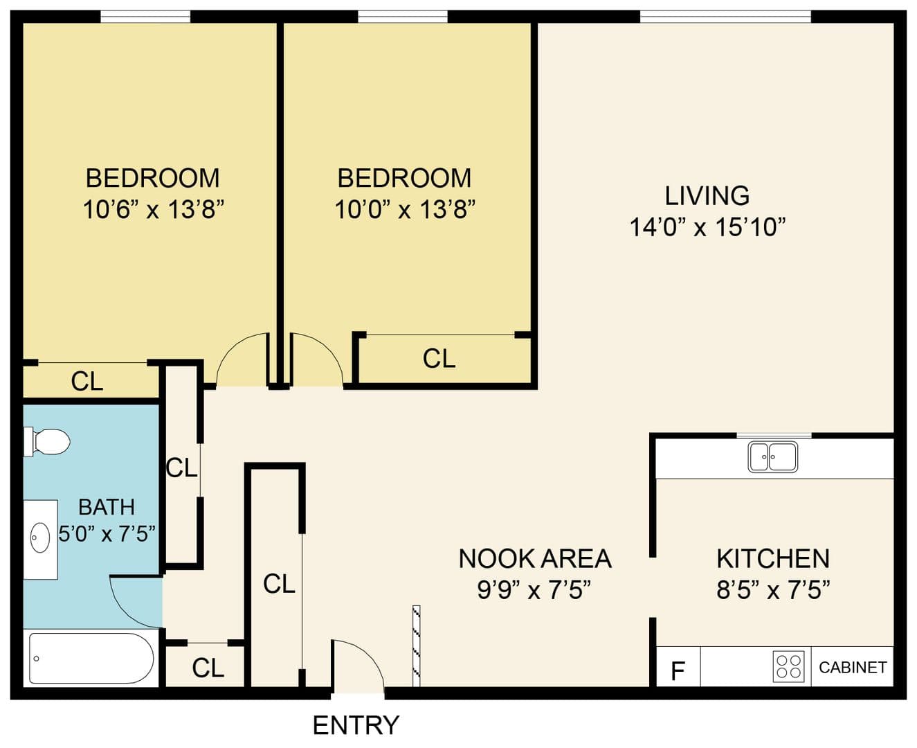 Muncie Apartment: 808 W Riverside Ave