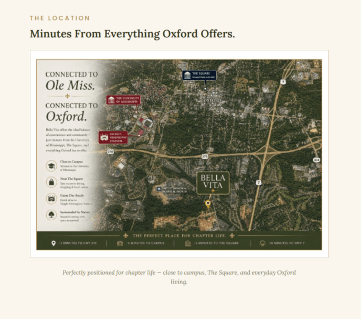 Oxford Townhome: 1616 Amalfi Drive