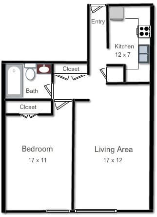 Pittsburgh Apartment: 5030 Centre Avenue