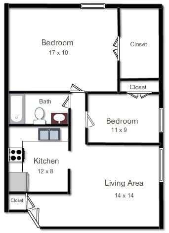 Pittsburgh Apartment: 5030 Centre Avenue