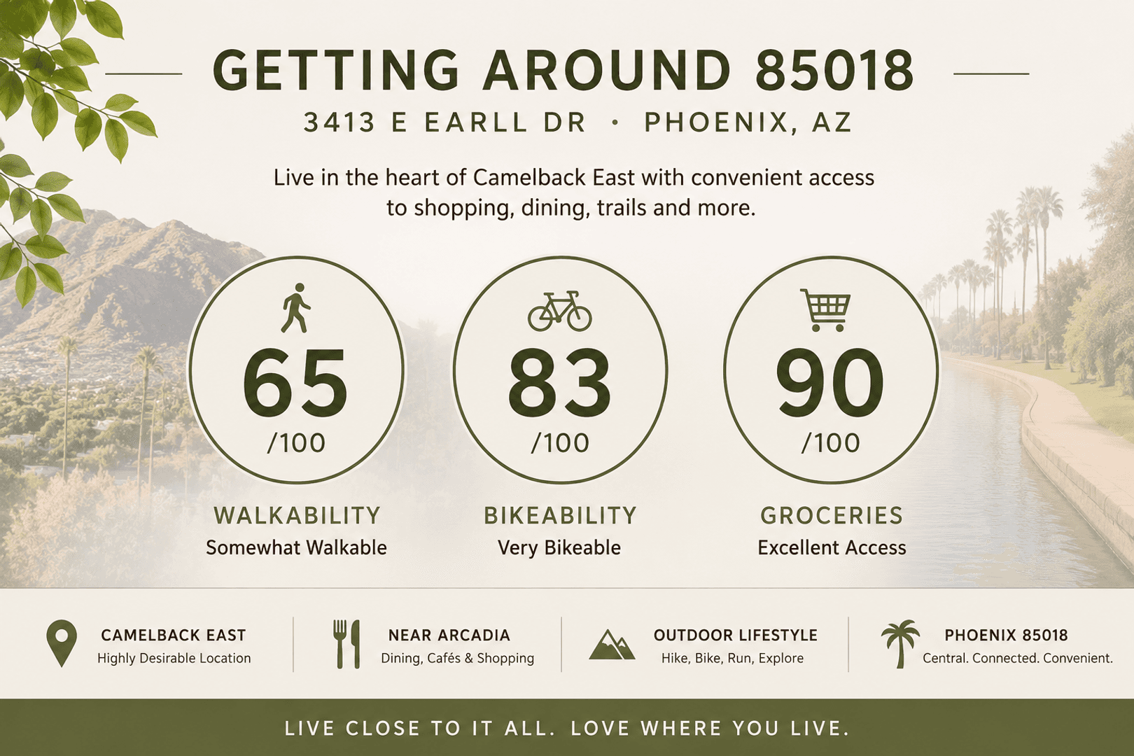 Phoenix Apartment: 3413 E Earll Dr.