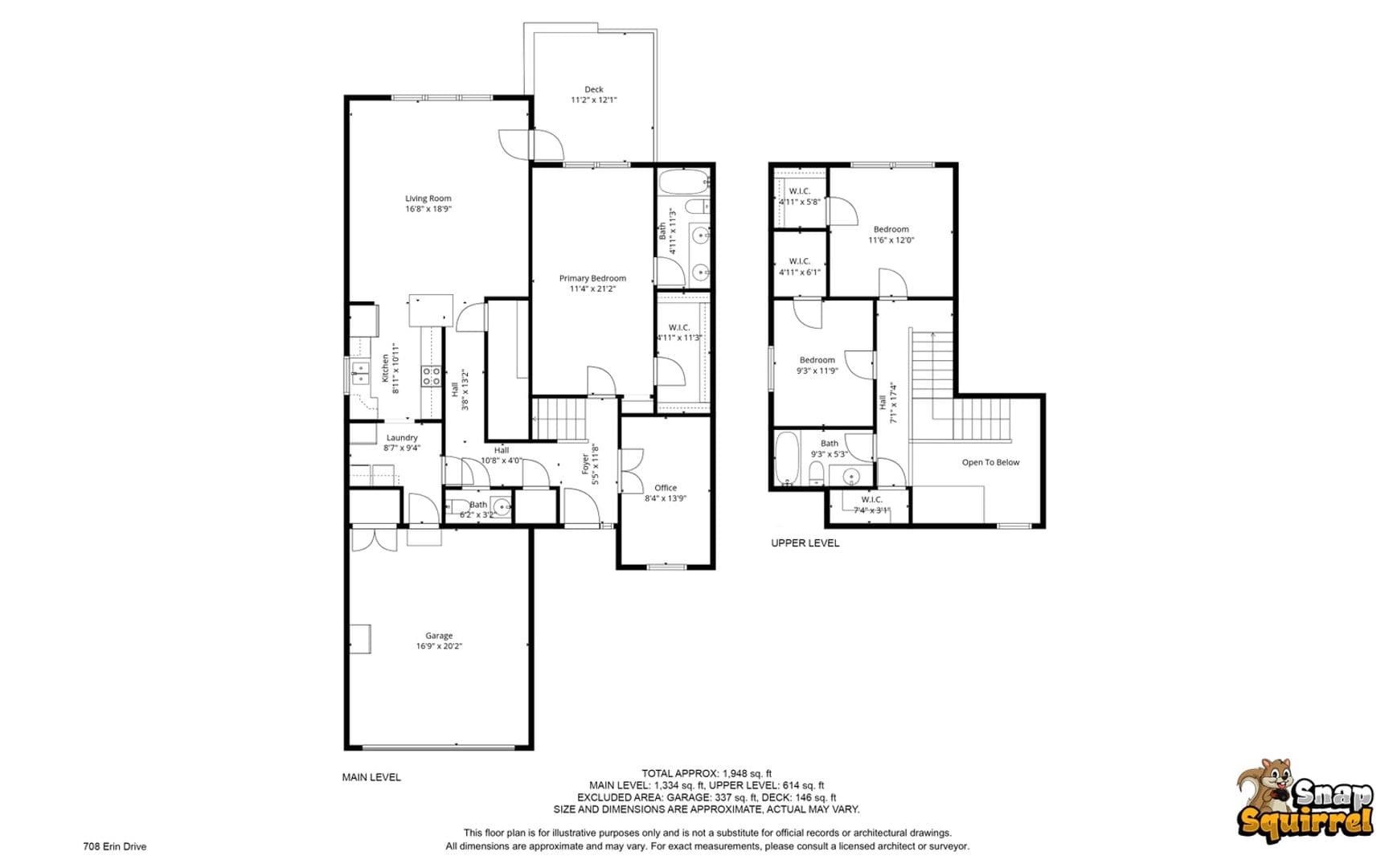 Champaign House: 708 Erin Dr
