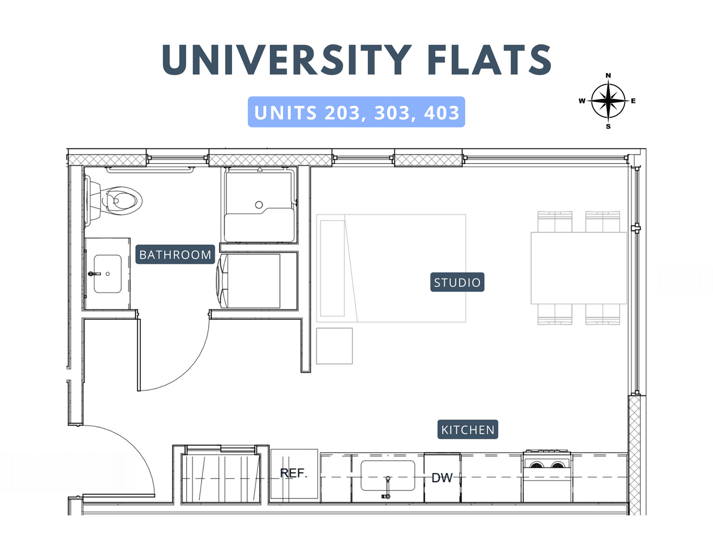 Seattle Apartment: 5521 15th Ave NE