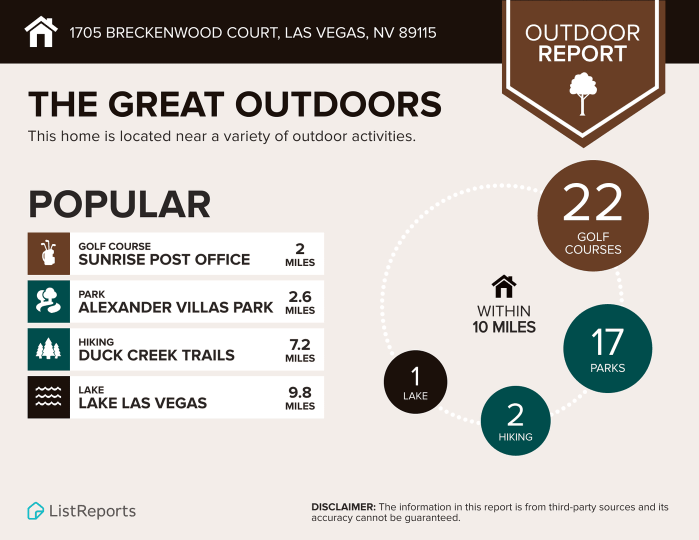 Las Vegas Apartment: 1705 Breckenwood Court Unit 1