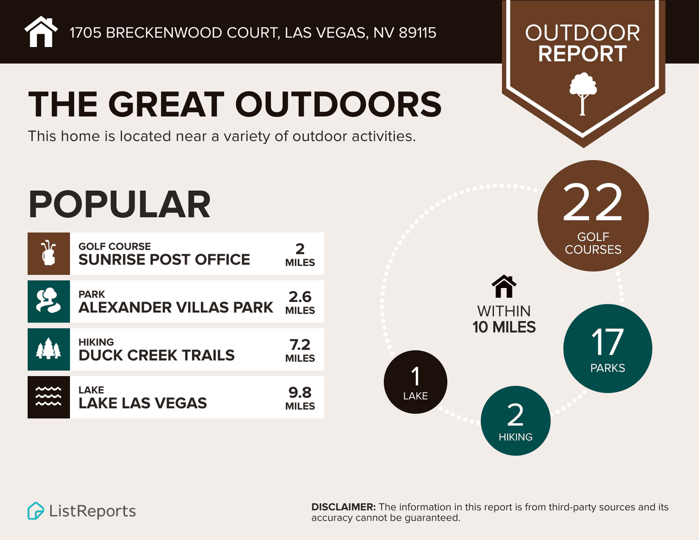 Las Vegas Apartment: 1705 Breckenwood Court Unit 4