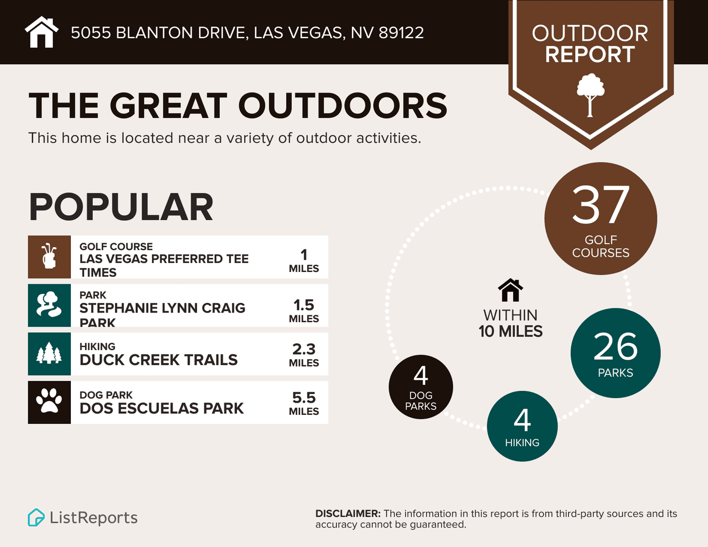 Las Vegas House: 5055 Blanton Drive