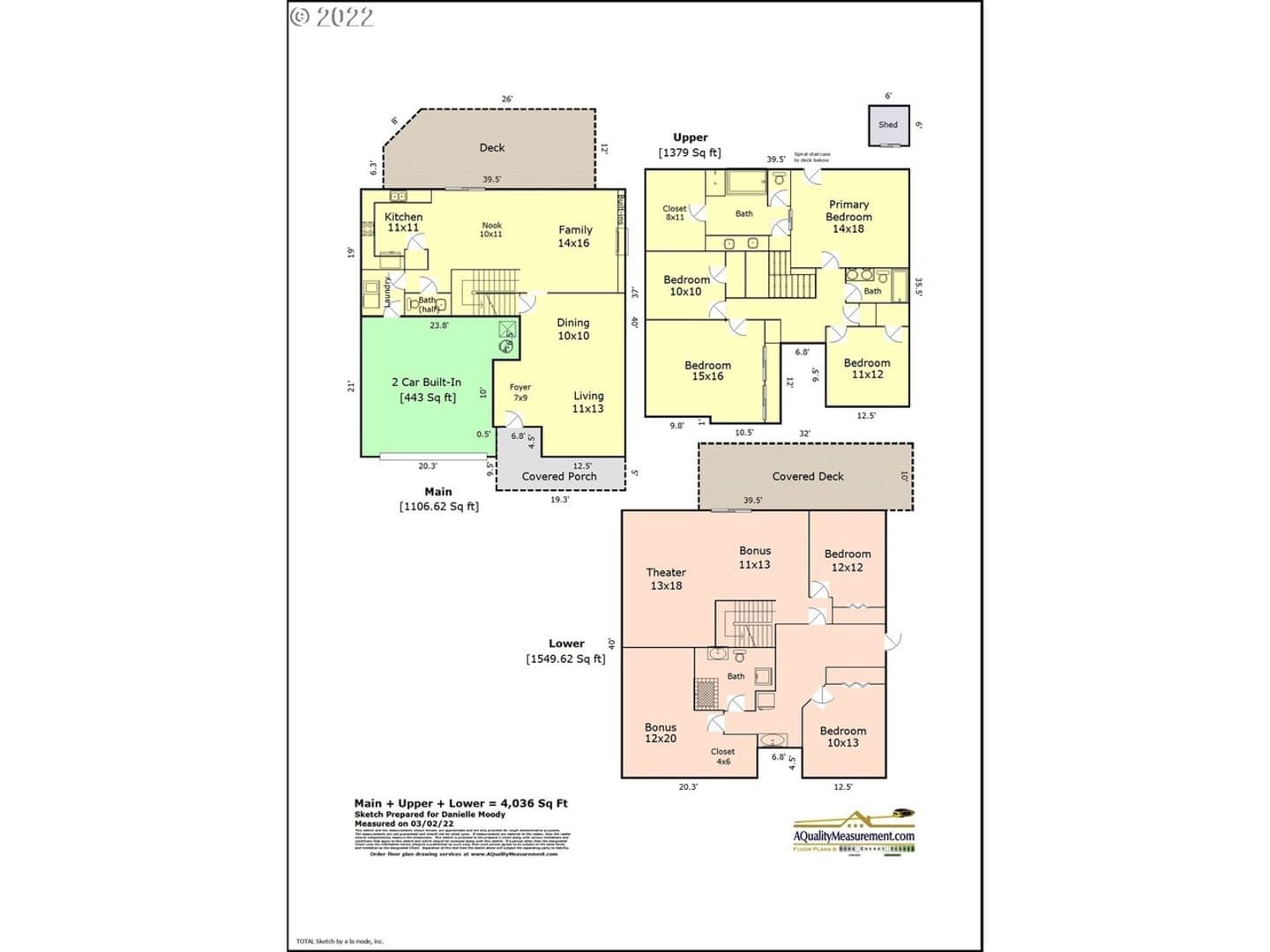 Gresham House: 3541 SW Wonderview Ave.