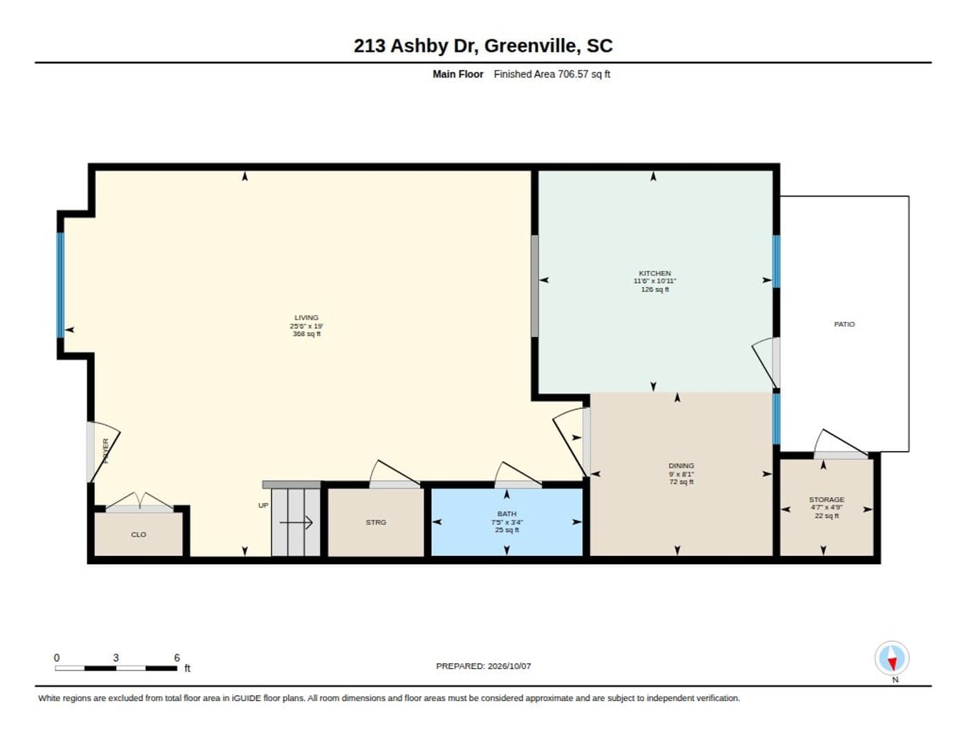 Greenville Townhome: 213 Ashby Dr