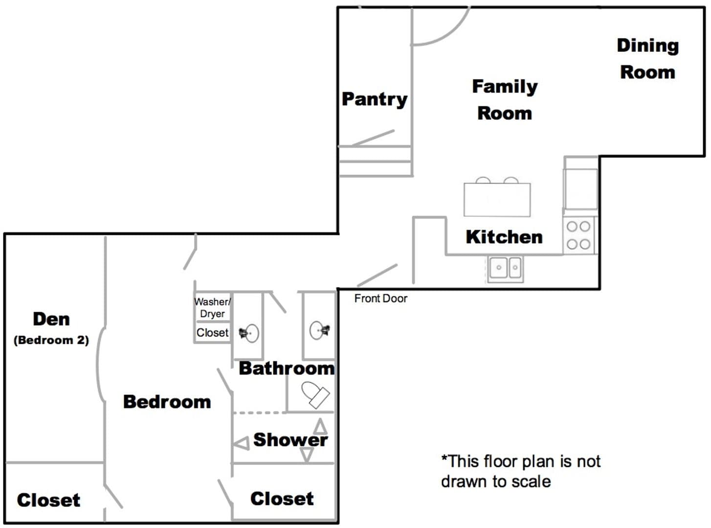 Vista House: 2355 Castlegate Lane