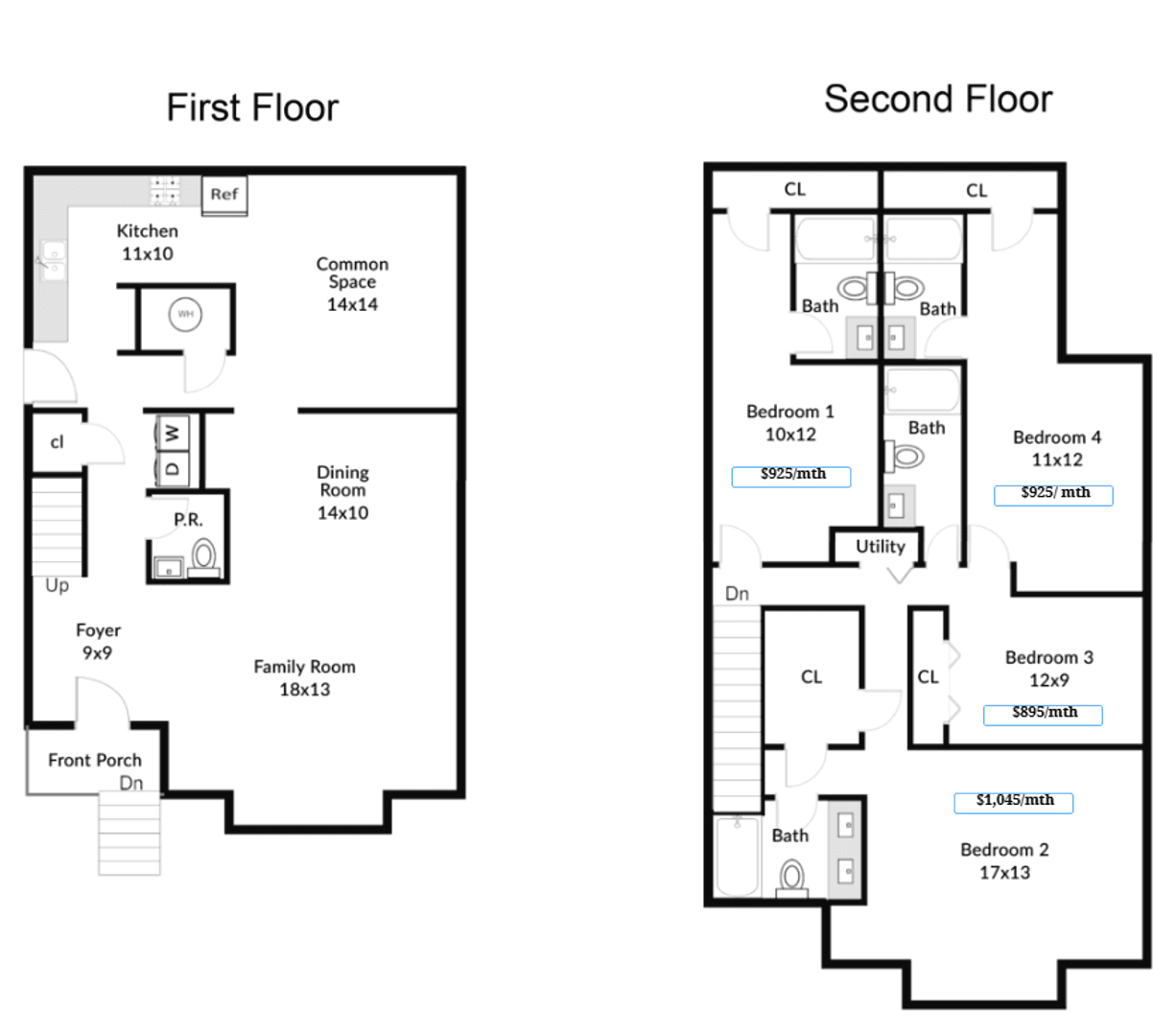 Charlottesville Apartment: 111 Montpelier St.