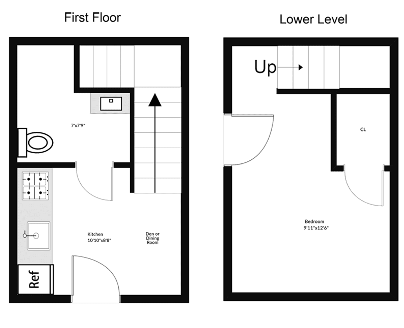 Charlottesville Apartment: 111 Washington Ave