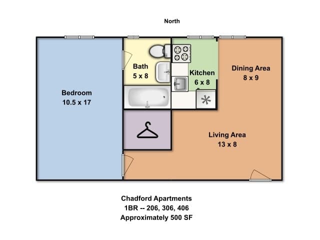 Baltimore Apartment: 909 W. University Pkwy