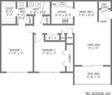 Vestavia Hills Apartment: 1716 Vestawood Court