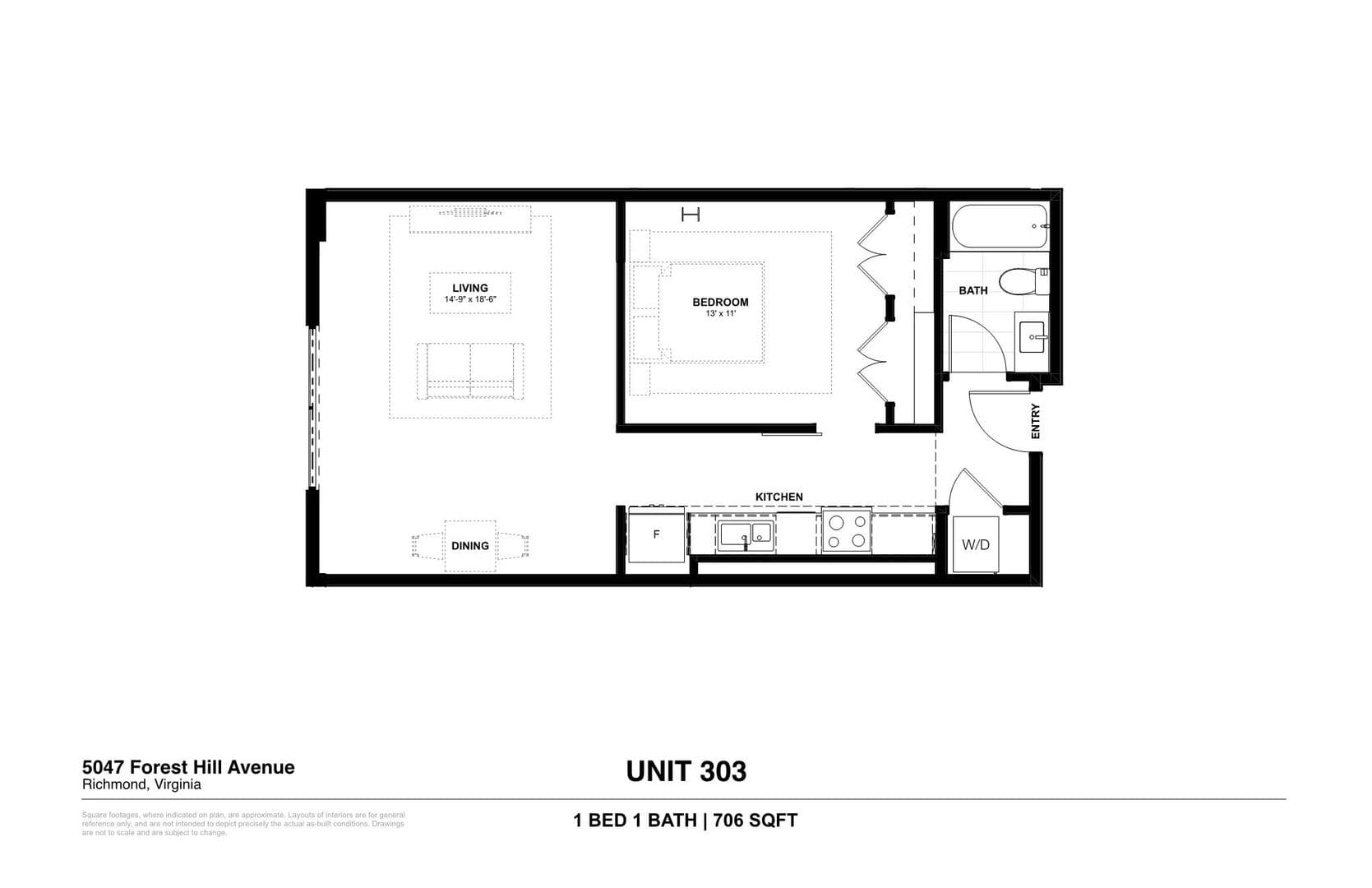 Richmond Apartment: 5047 Forest Hill Avenue