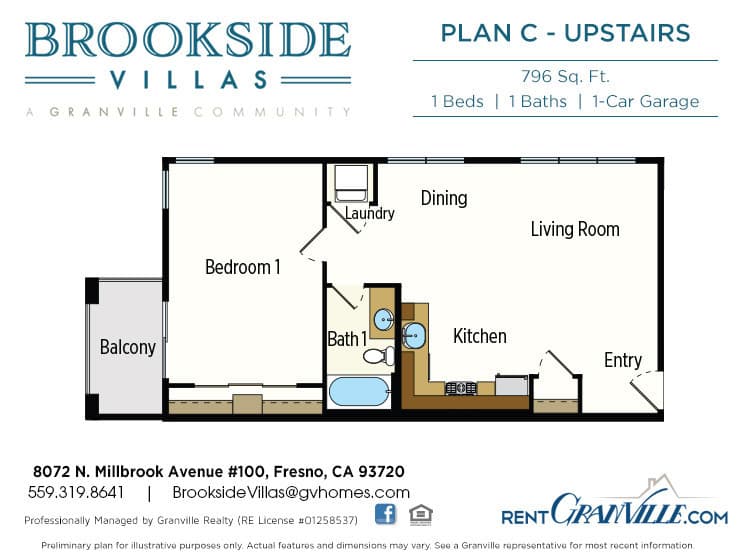 Fresno Apartment: 8072 N. Millbrook Avenue
