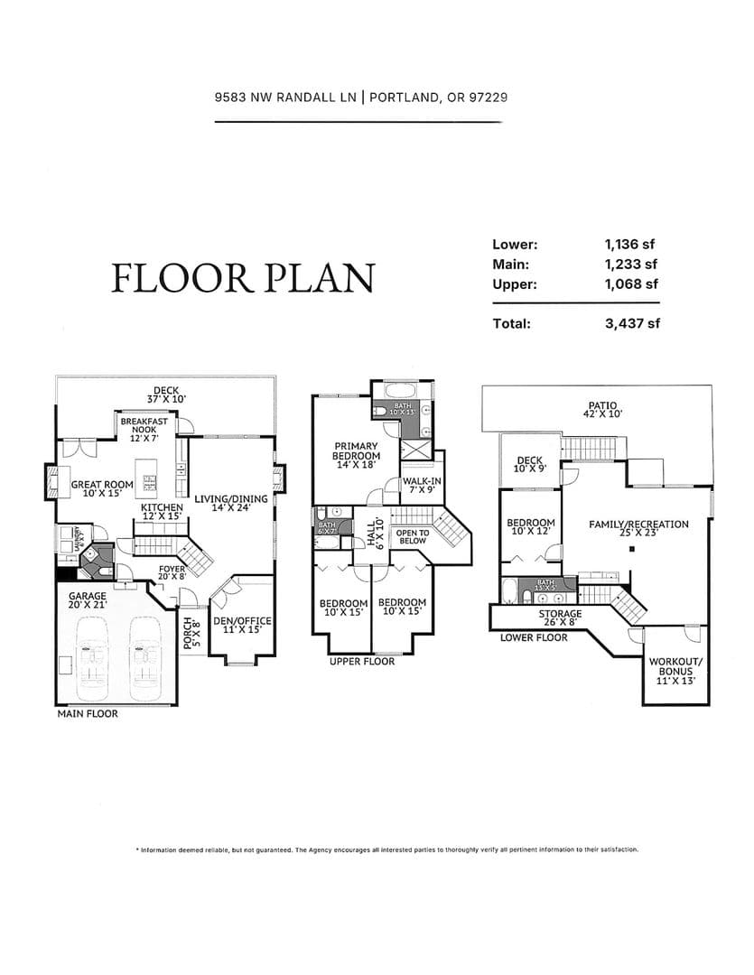 Portland House: 9583 NW Randall Ln