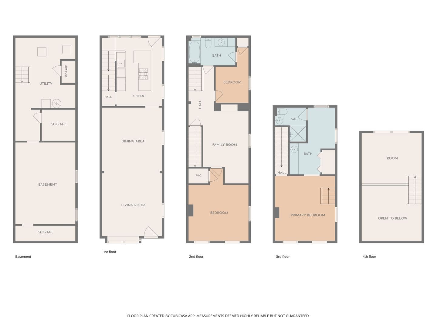 Philadelphia House: 3916 Terrace Street