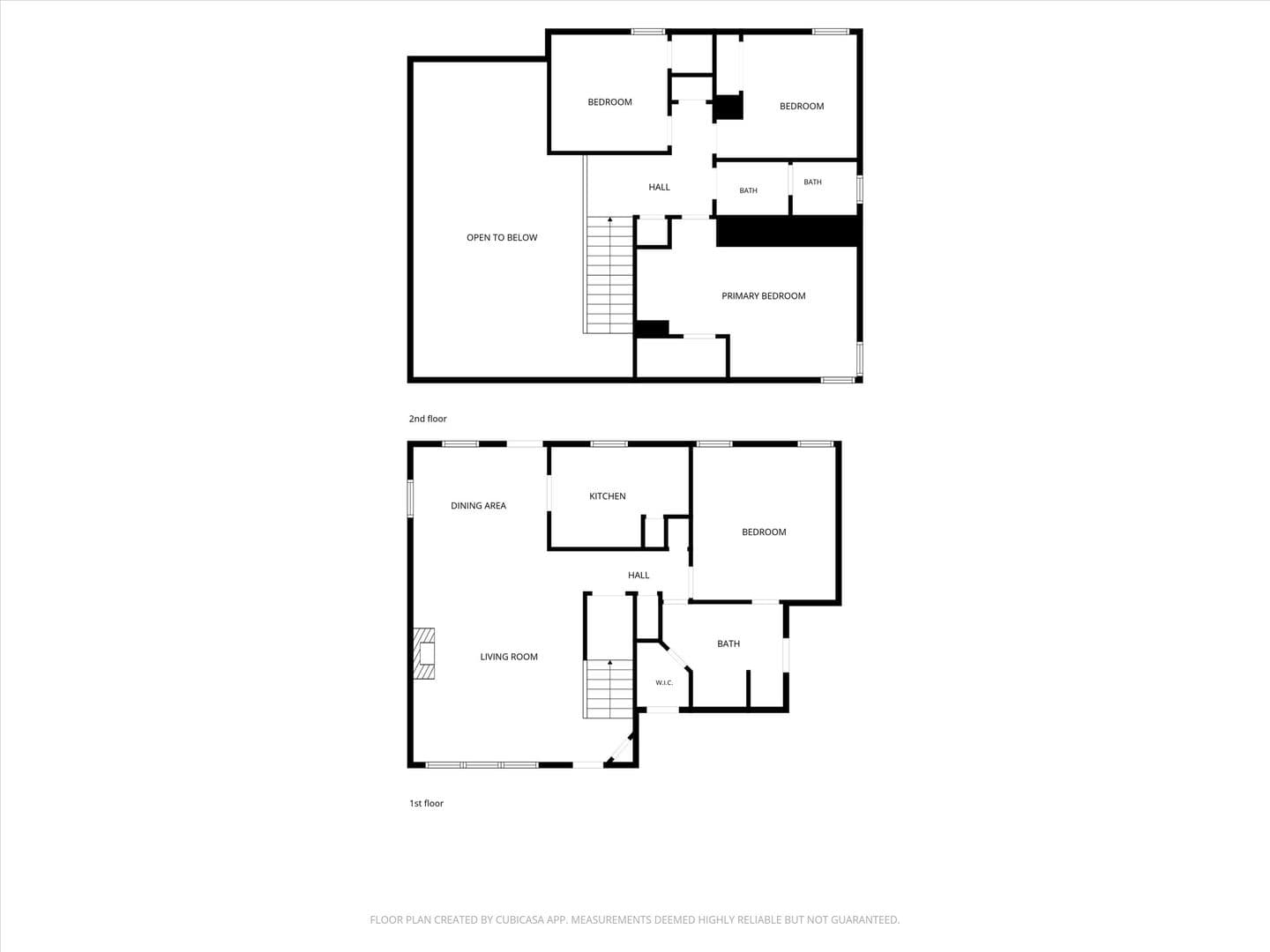 Fort Worth House: 732 Burlington Avenue