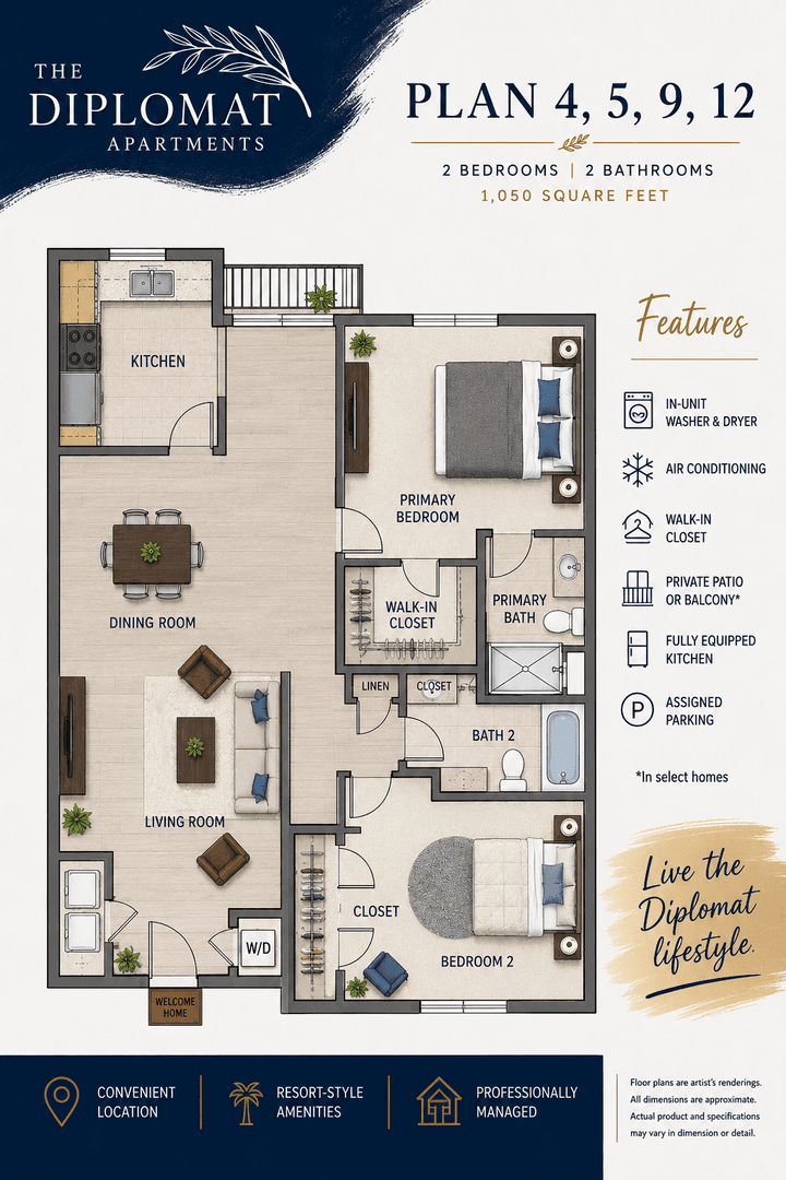 San Diego Apartment: 6621 Montezuma Road