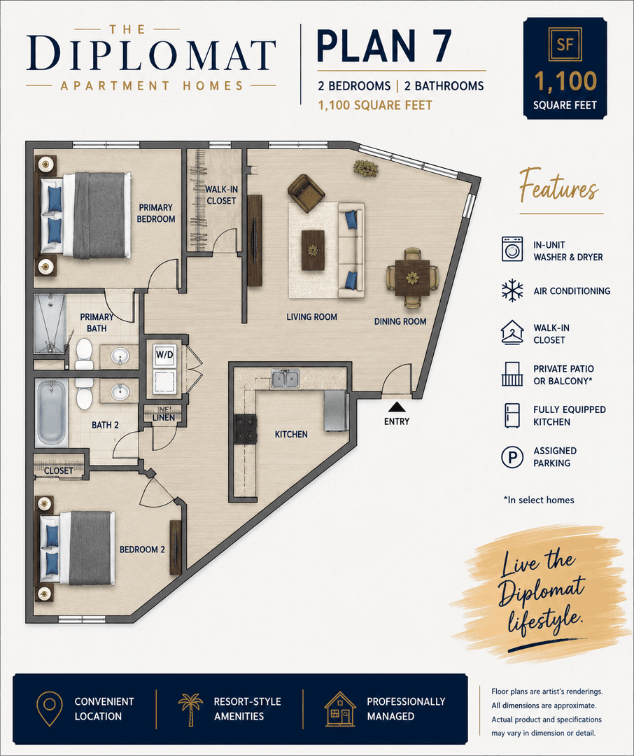 San Diego Apartment: 6621 Montezuma Road