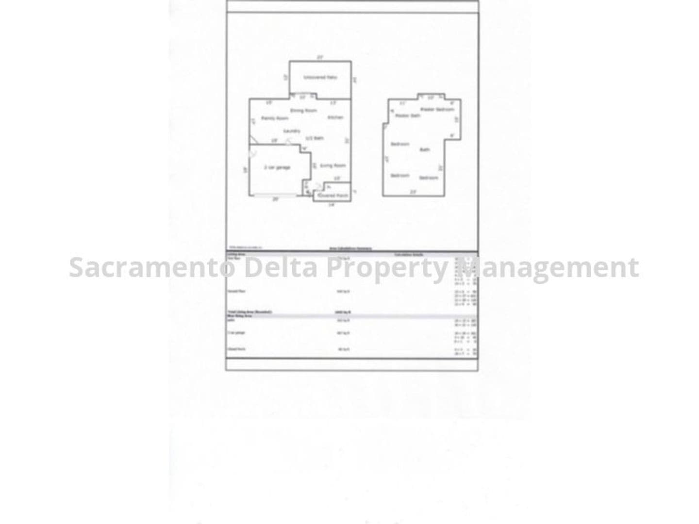 Folsom House: 370 Coventry Cir