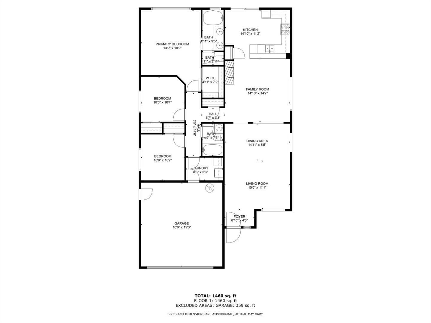 Citrus Heights House: 6504 Trailride Way