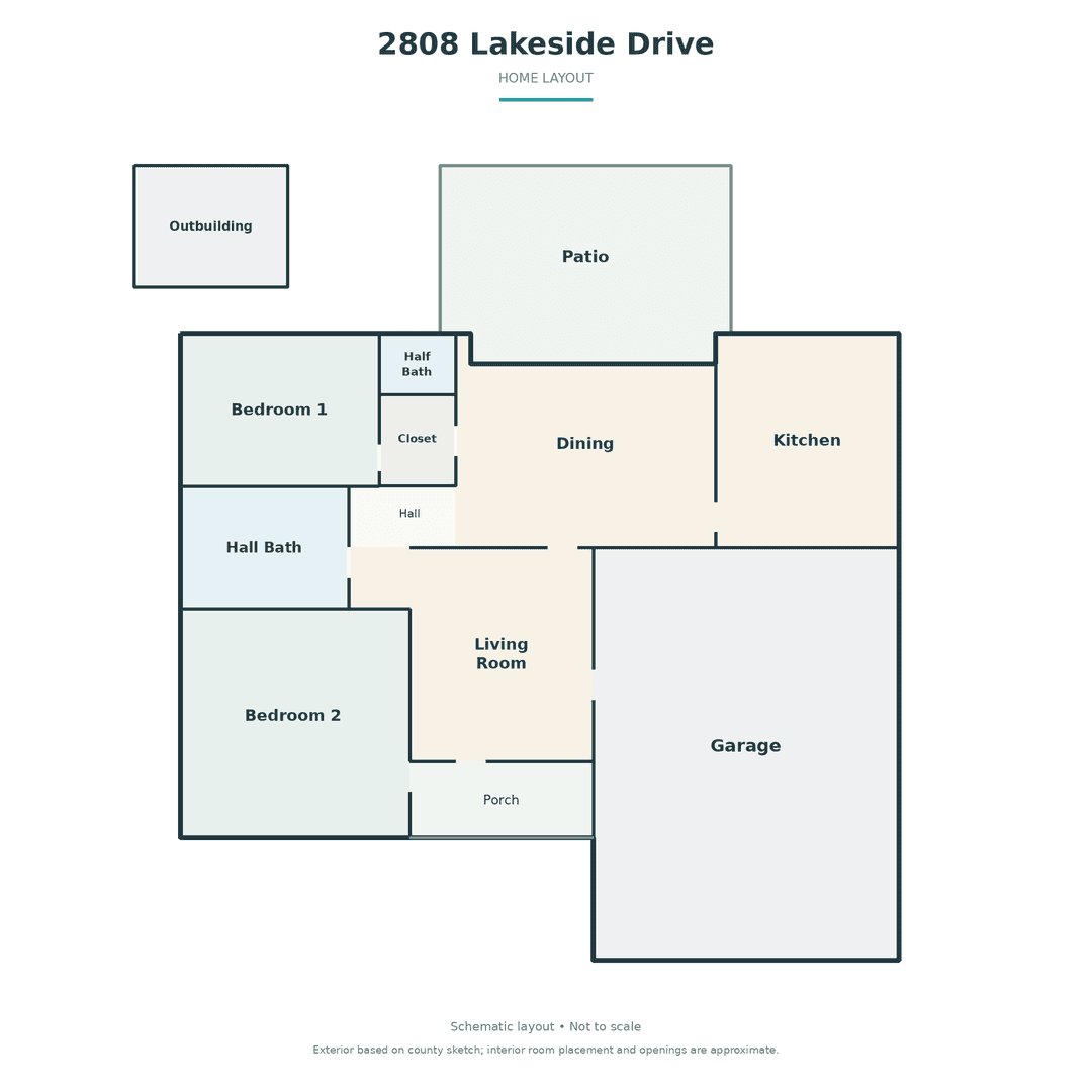 The Village House: 2808 Lakeside Dr