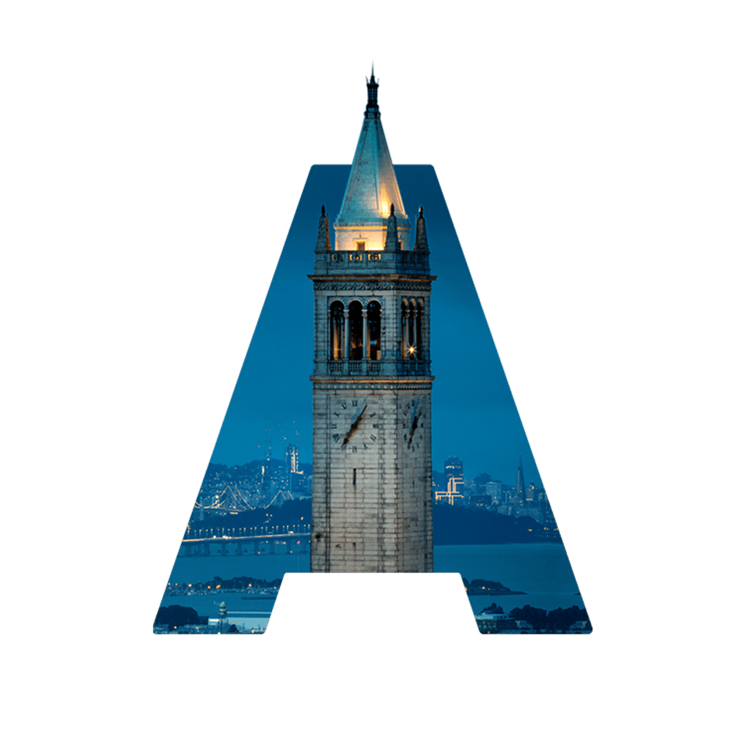 Berkeley Apartment: 2640 Shattuck Ave