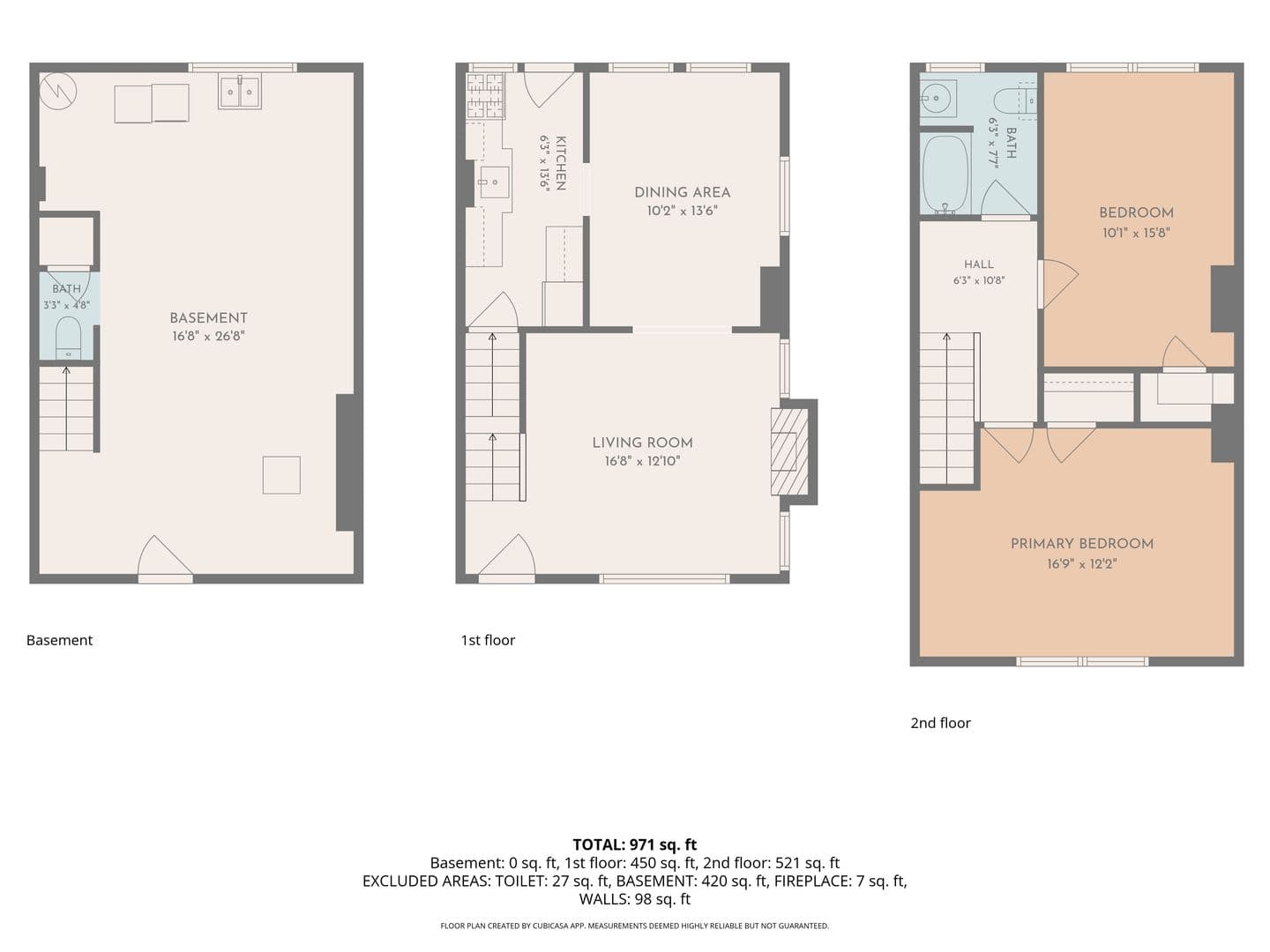 Pittsburgh Apartment: 323 Main Street