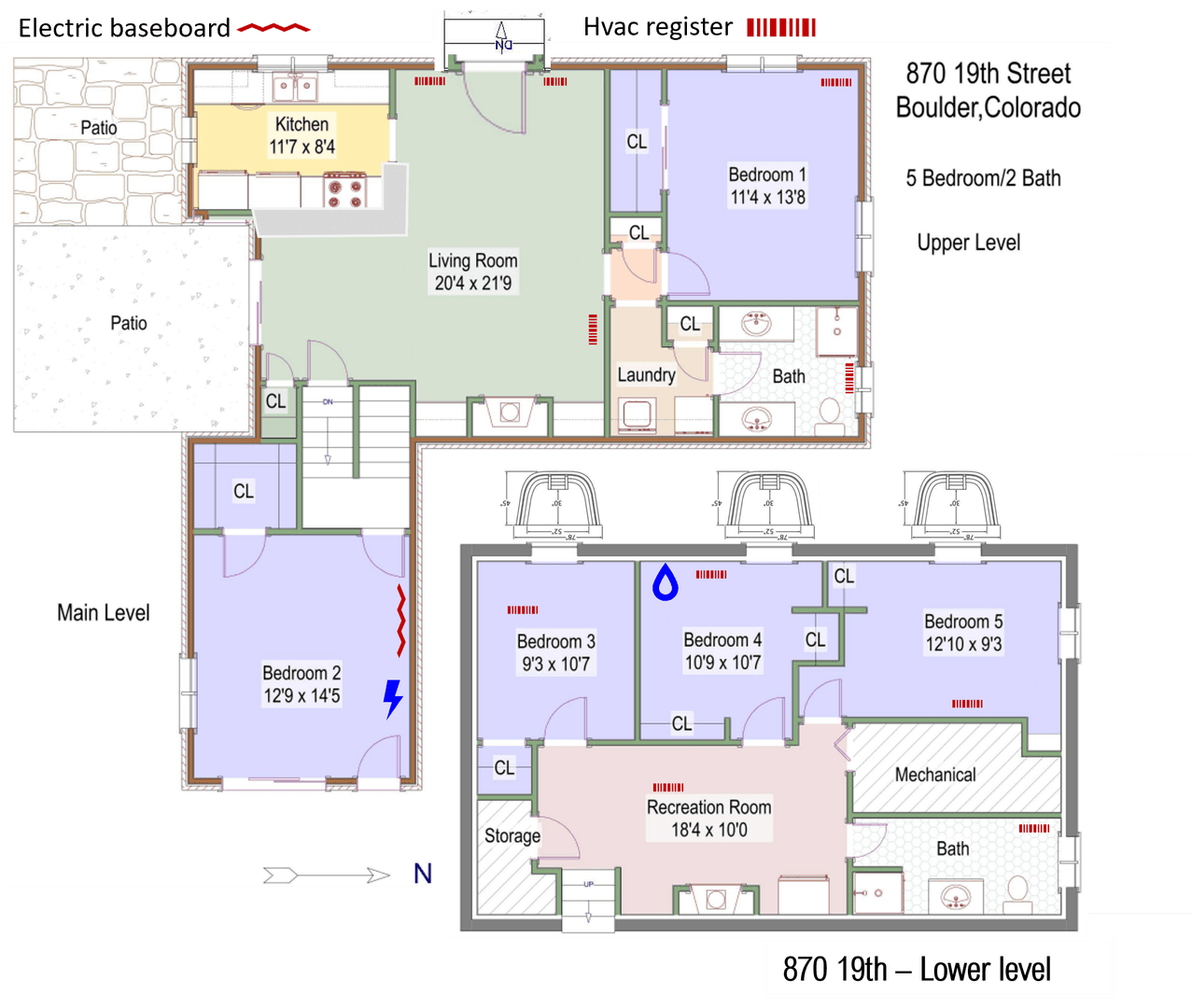 Boulder Multiplex: 870 19th Street