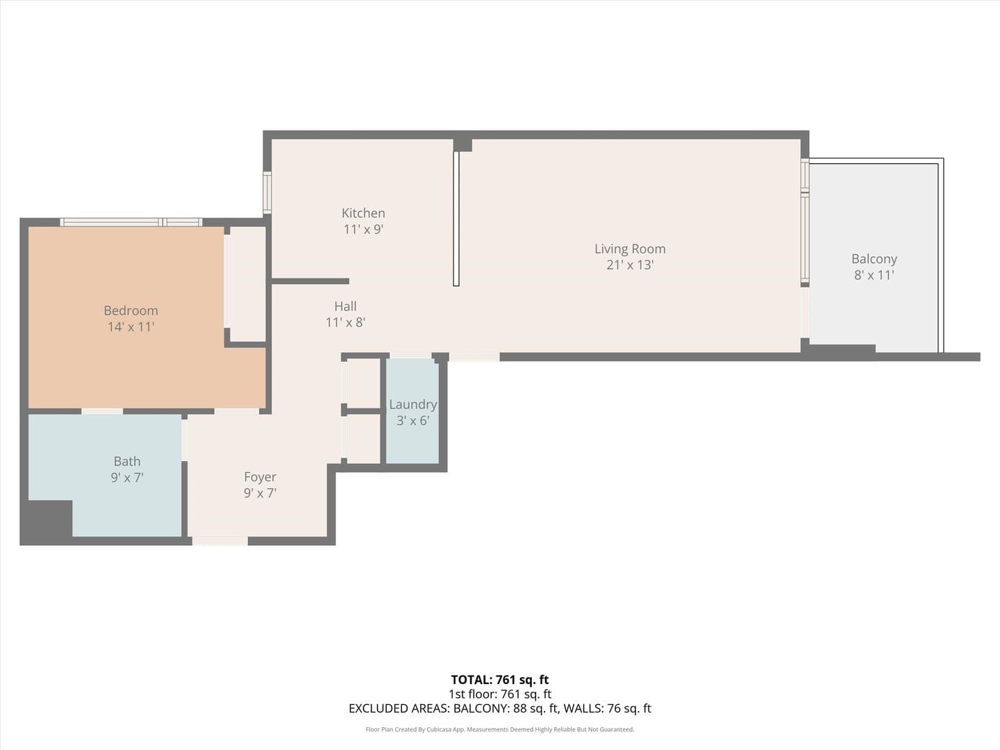 San Diego Condo: 427 9th Ave, Unit 801