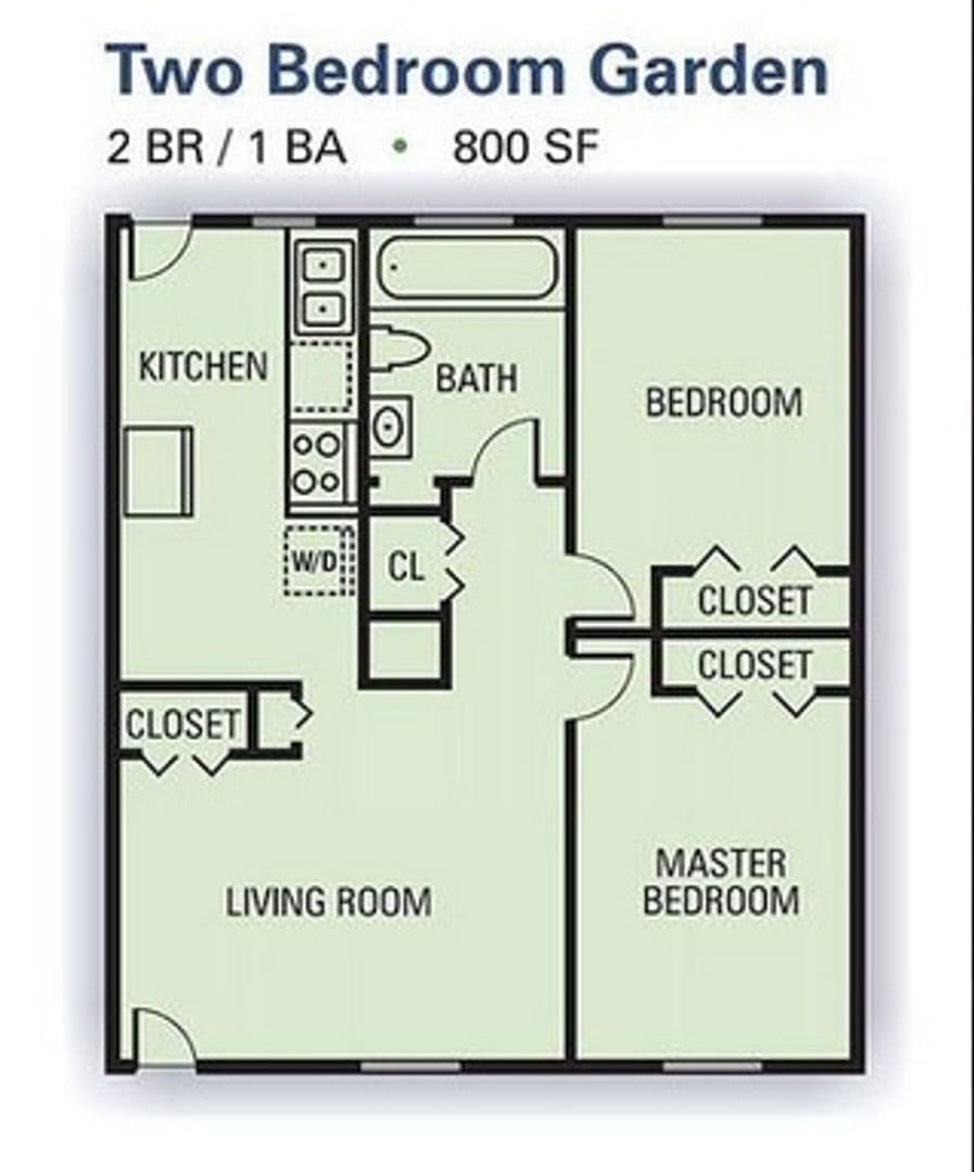 Jonesboro Apartment: 790 Dixon Road