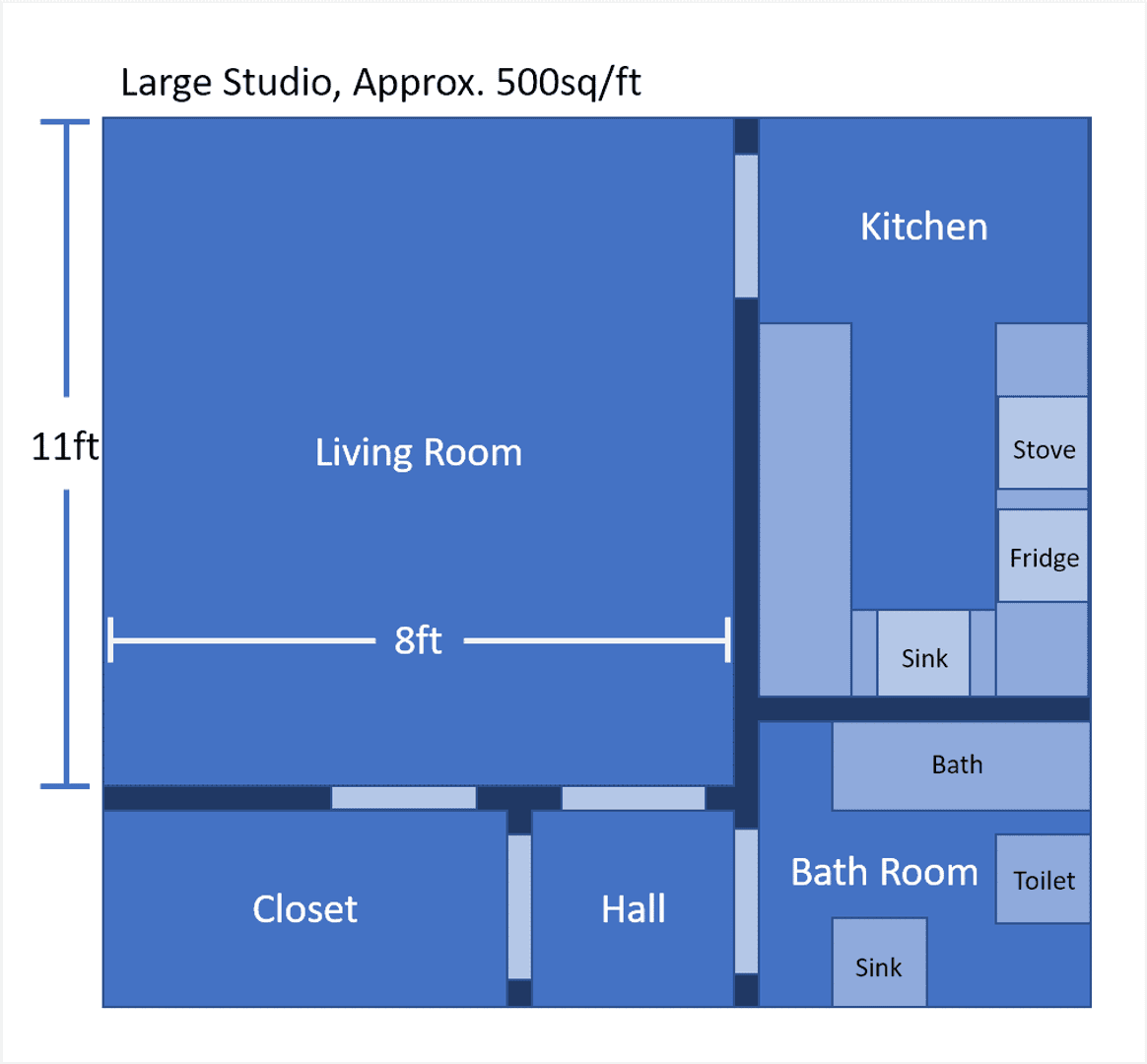 Seattle Apartment: 4203 Brooklyn Ave NE