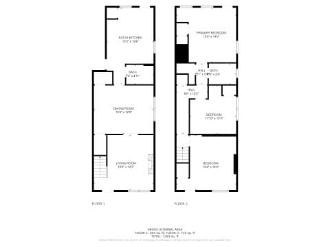 St. Louis Condo: 2839 Miami