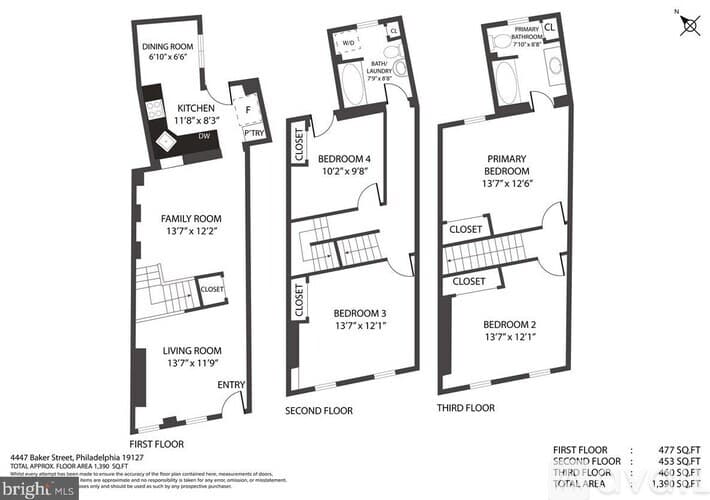 Philadelphia House: 4447 Baker St