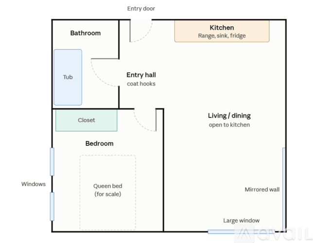 Boston Apartment: 390 Riverway