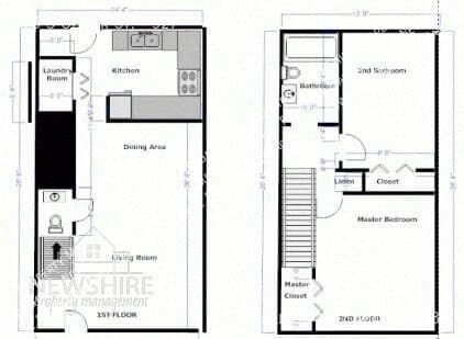 Gaffney Condo: 506 S Oliver St.