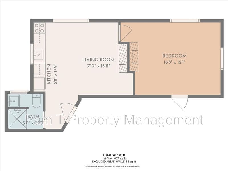 Savannah Condo: 638 E 37th St