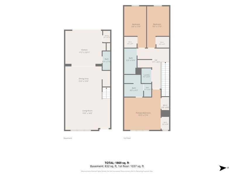 Fort Worth Condo: 3126 Wayside Avenue - 1
