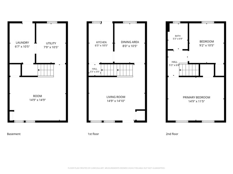 Baltimore Townhome: 3770 Ravenwood Avenue