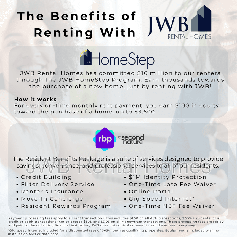 Jacksonville Condo: 1530 21st St W #3