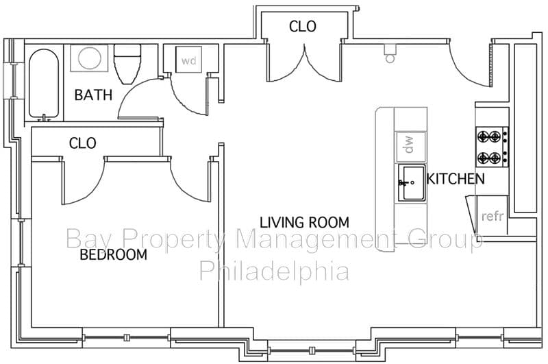 Philadelphia Condo: 437 W School House Ln